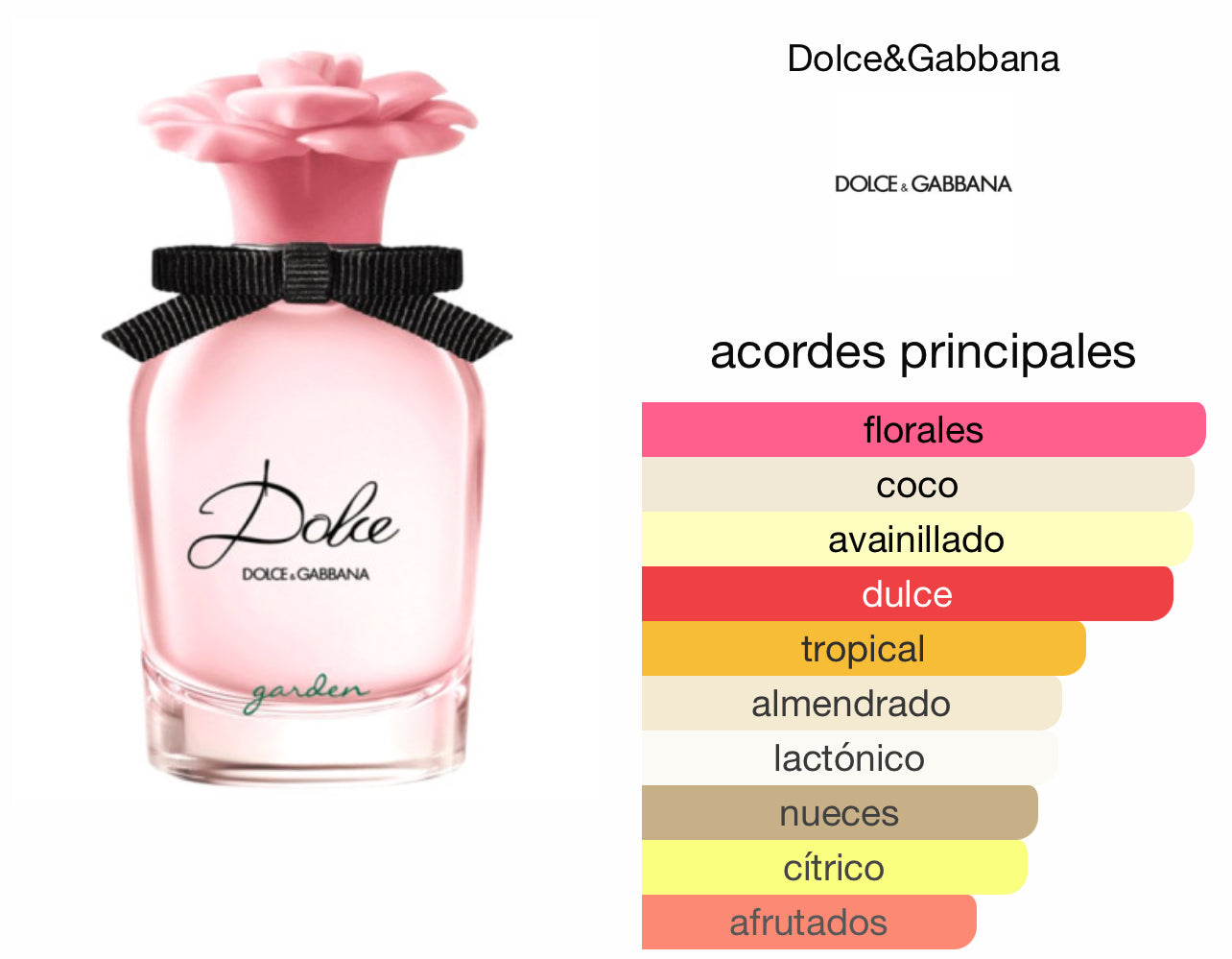 Dolce & Gabbana Garden EDP Mujer