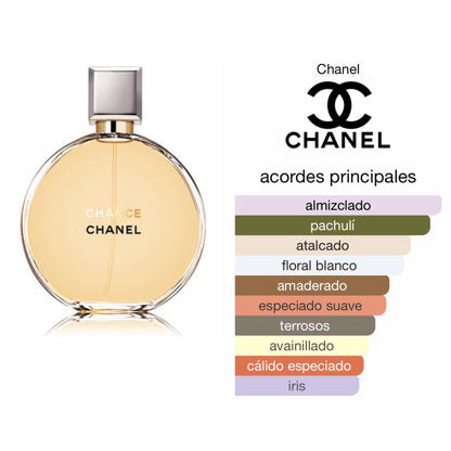 Chanel Chance EDP Mujer