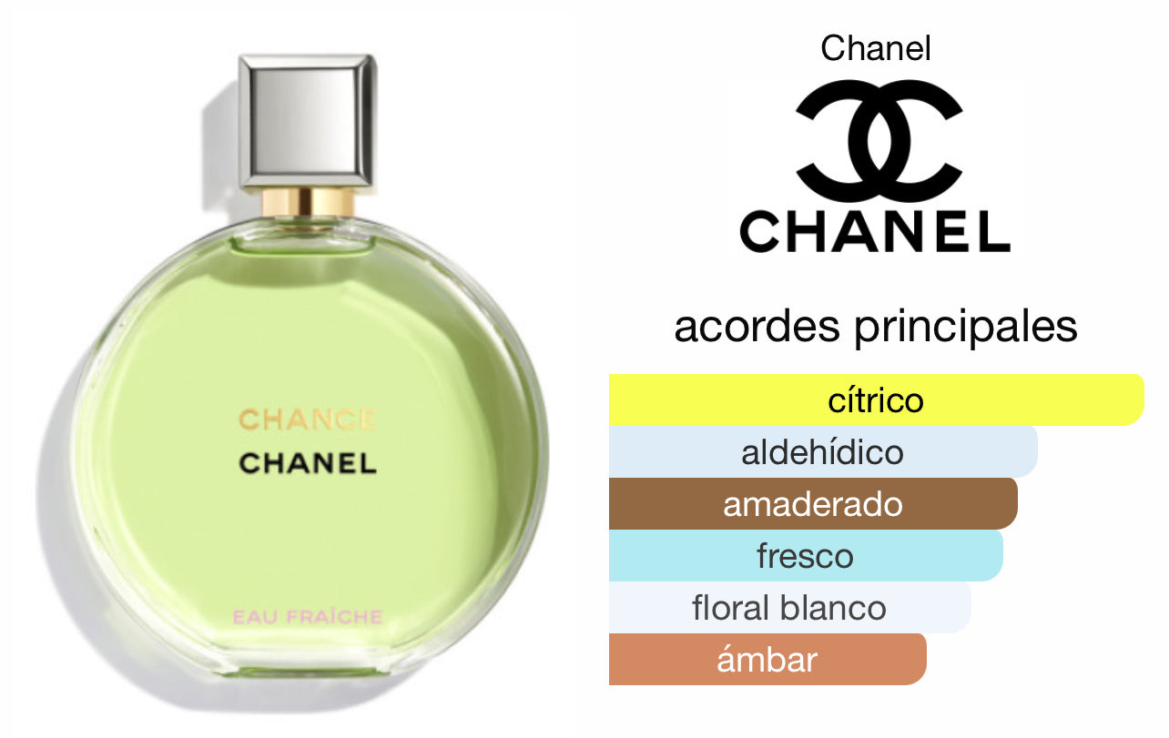 Chanel Chance Fraiche EDP Mujer