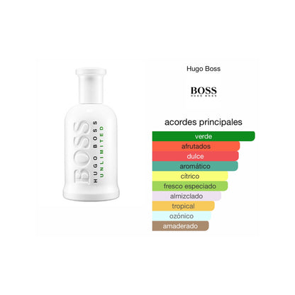 Hugo Boss Unlimited EDT Hombre