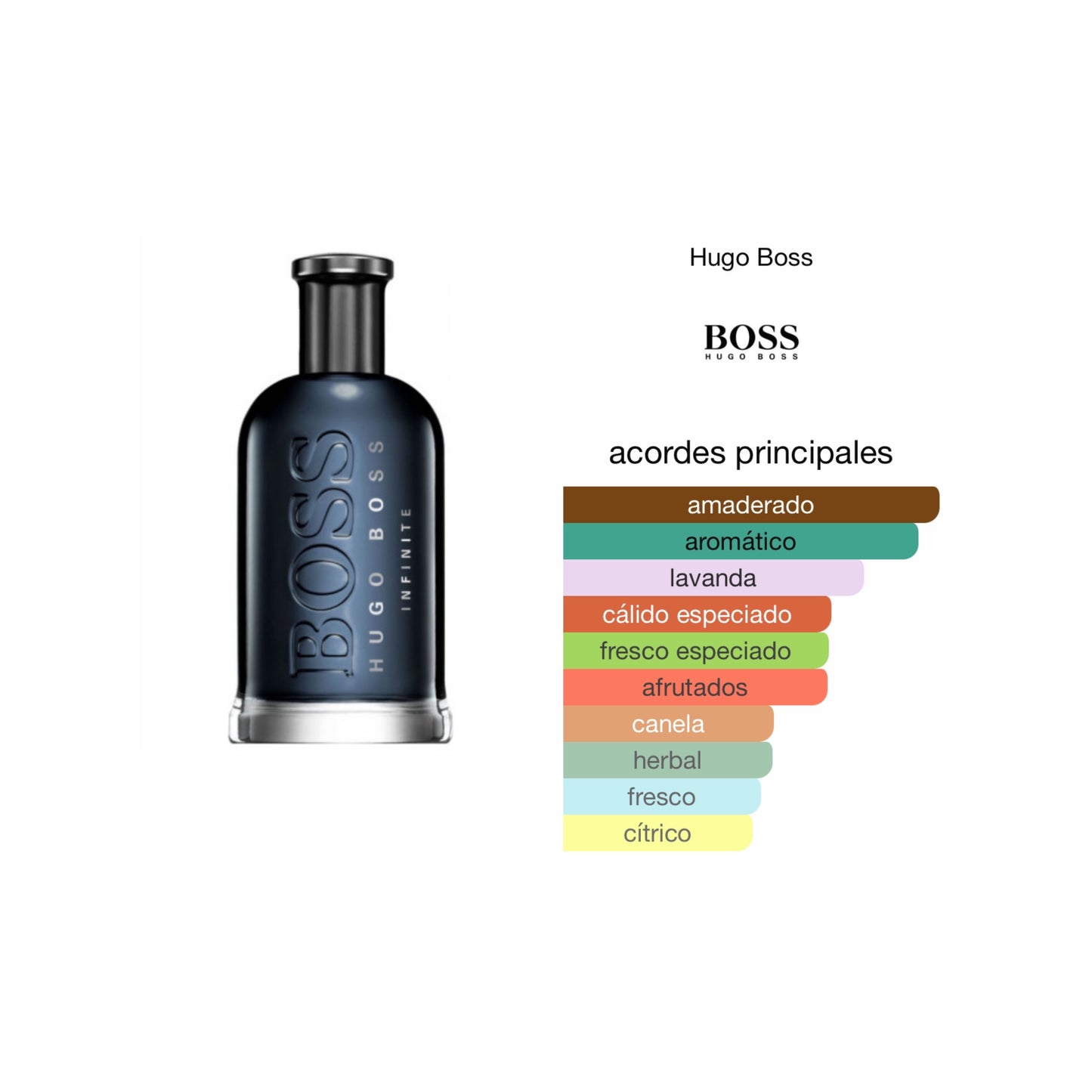 Hugo Boss Infinite EDP Hombre