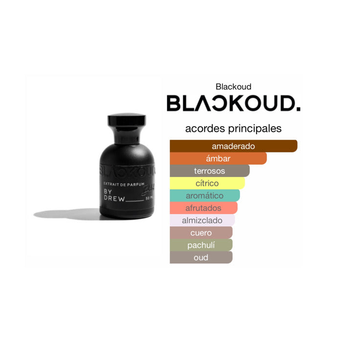 Blackoud By Drew