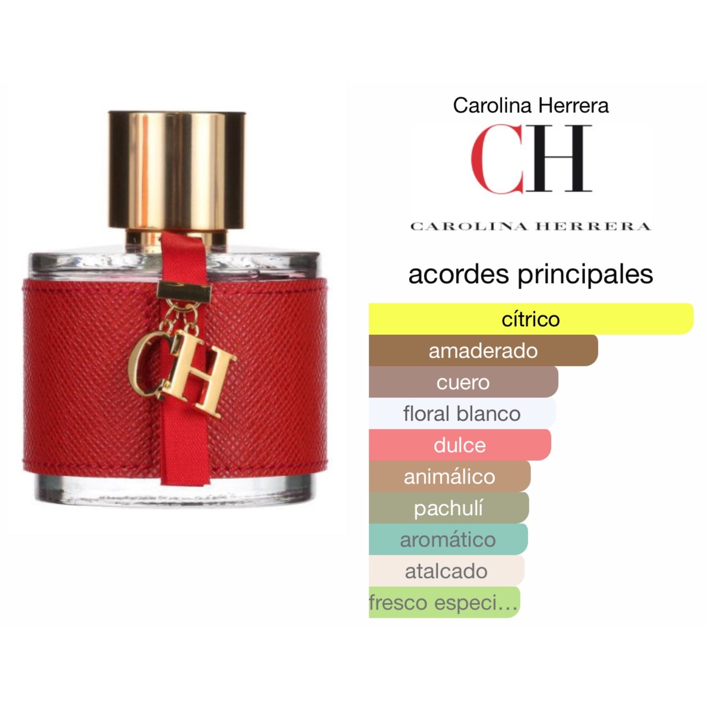 Carolina Herrera CH 100ml EDT Mujer