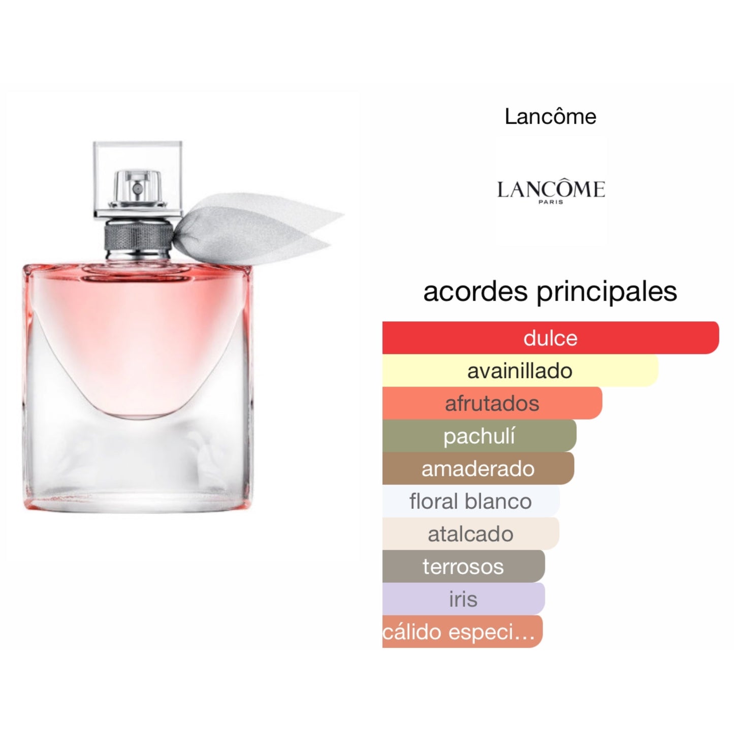 Lancome La Vie Est Belle 100 ml EDP Dama