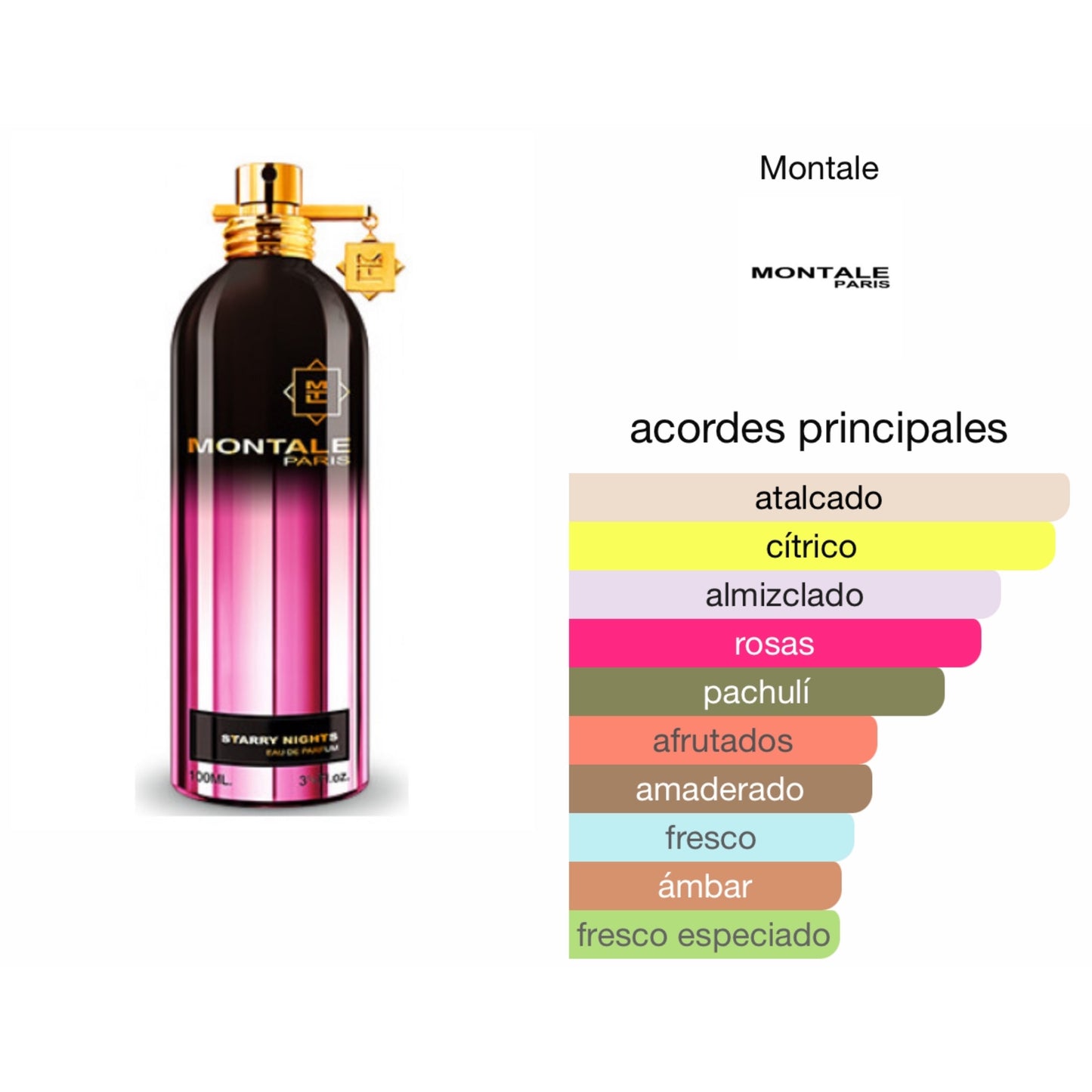 Montale Paris Starry Nights 100ml EDP Unisex