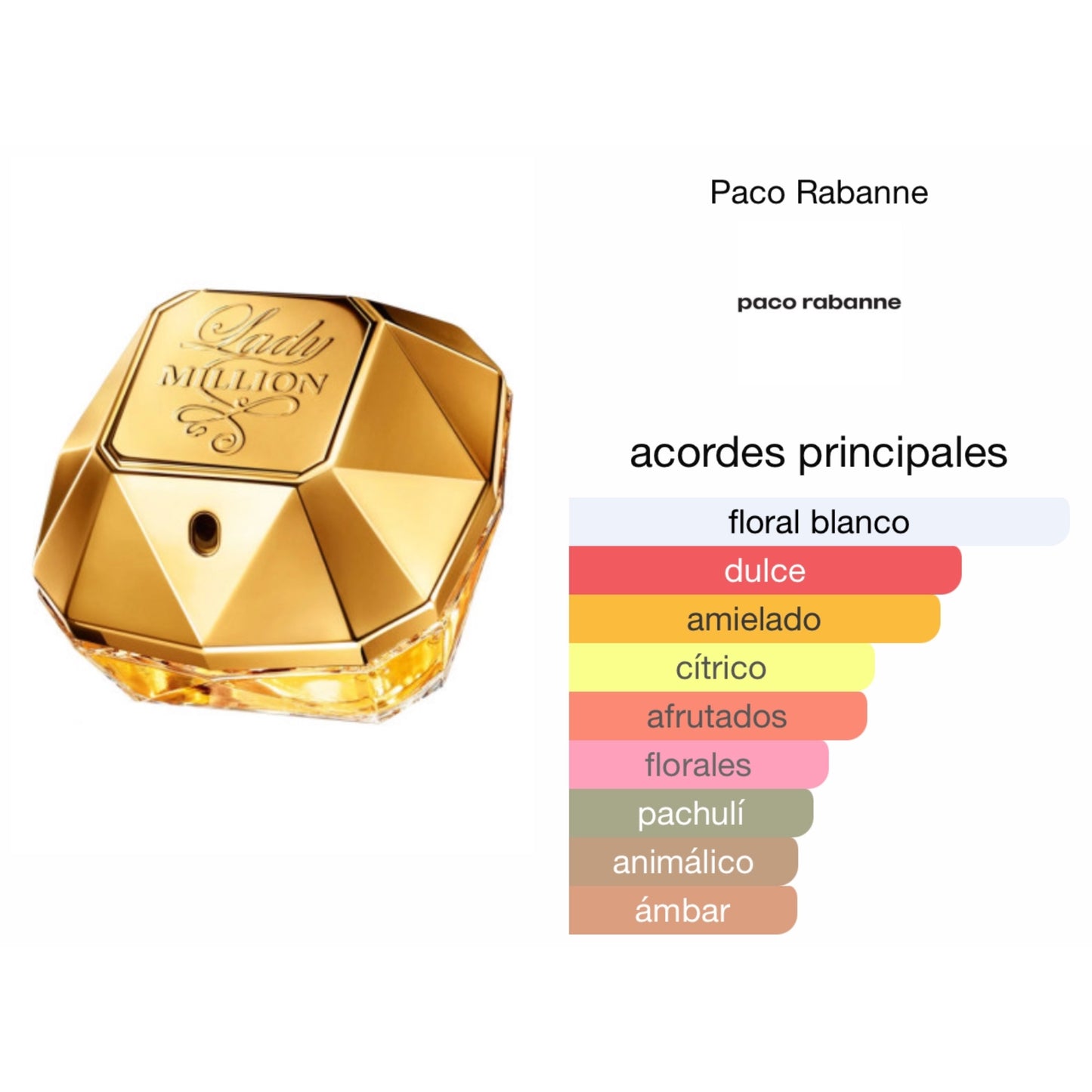 Paco Rabanne Lady Million 80ml EDP Dama