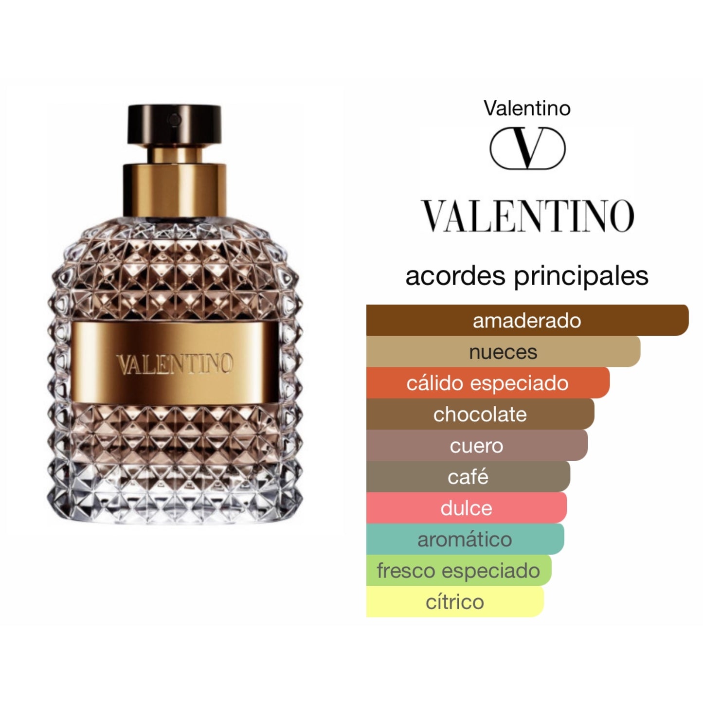 Valentino Uomo 100ml Caballero