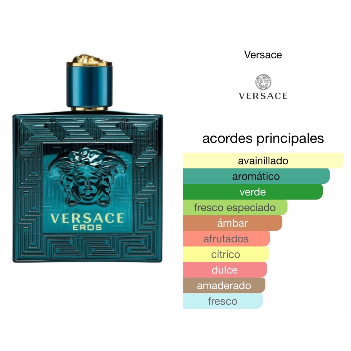 Versace Eros 100ml EDT Caballero