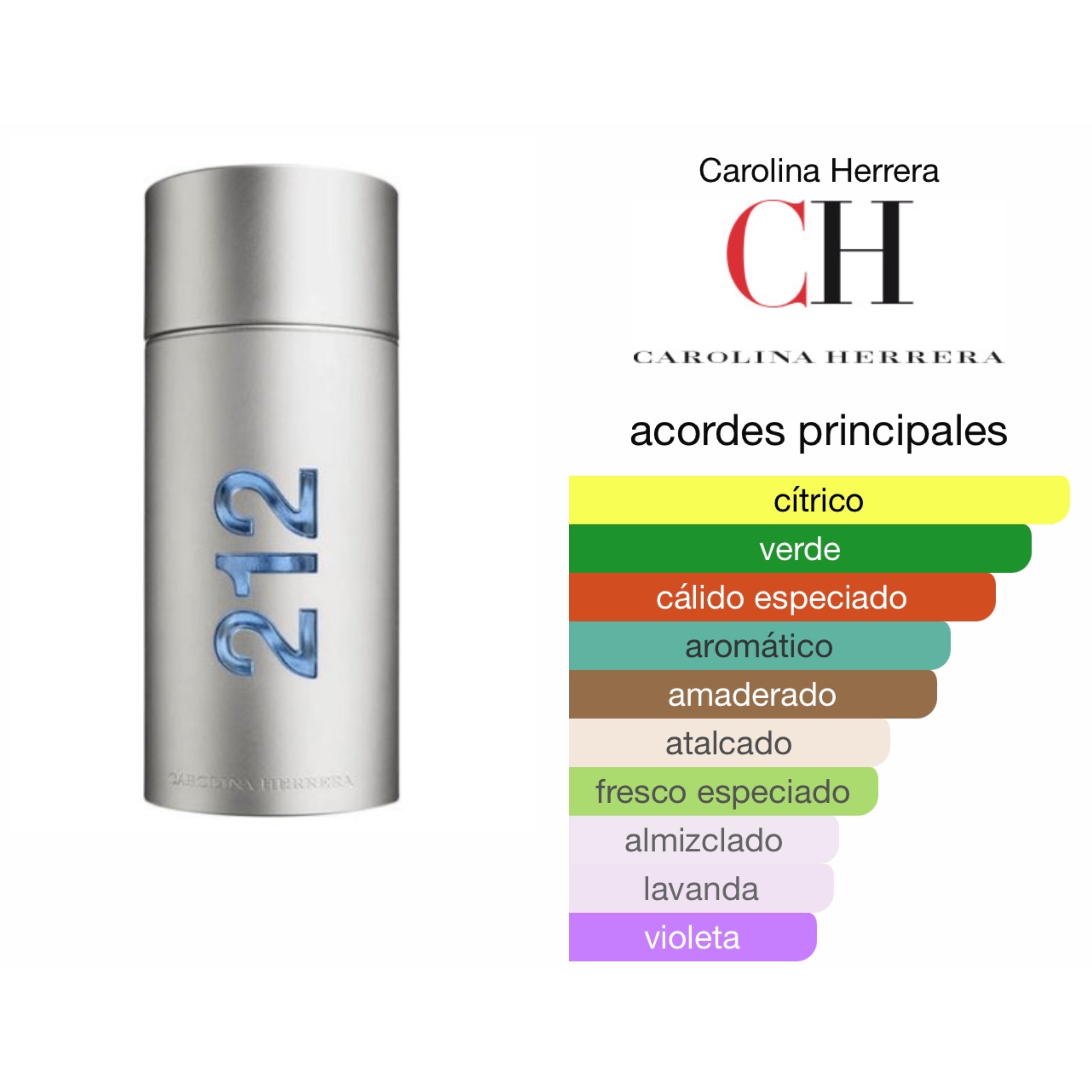 Carolina Herrera 212 NYC Men