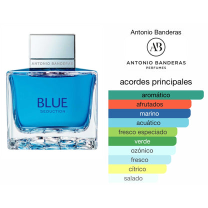 Antonio Banderas Blue Seduction EDT Hombre