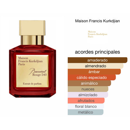 Maison Francis Kurkdjian Baccarat Rouge 540 Extrait de Parfum Unisex