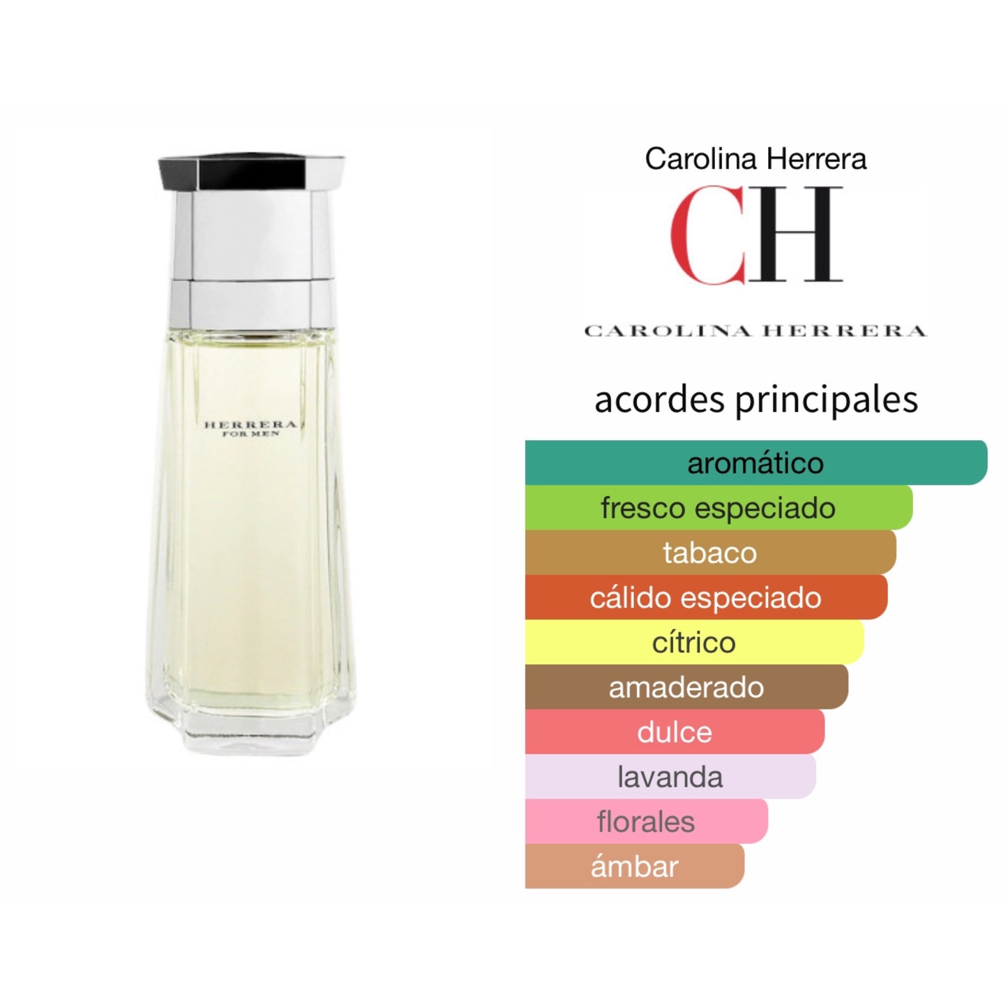 Carolina Herrera Herrera For Men EDT Hombre