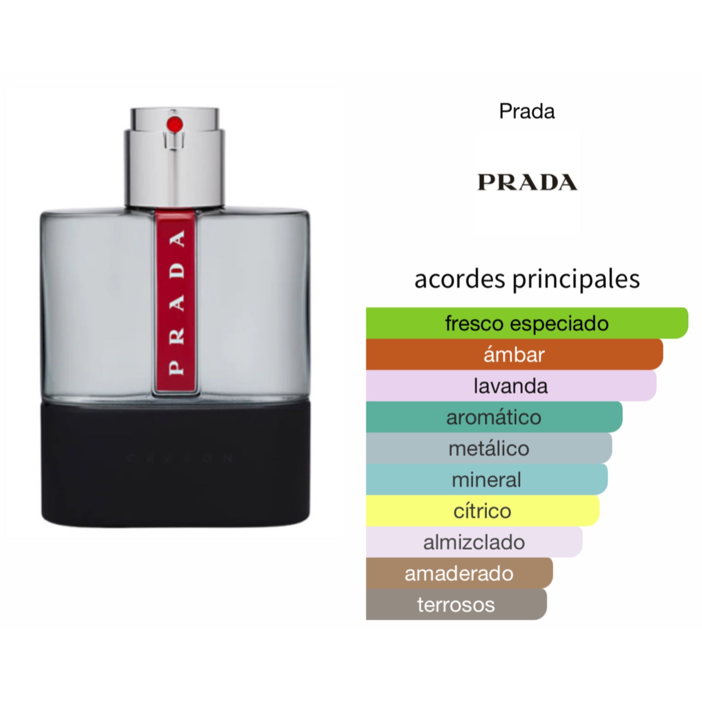 Prada Luna Rossa Carbón EDT Hombre