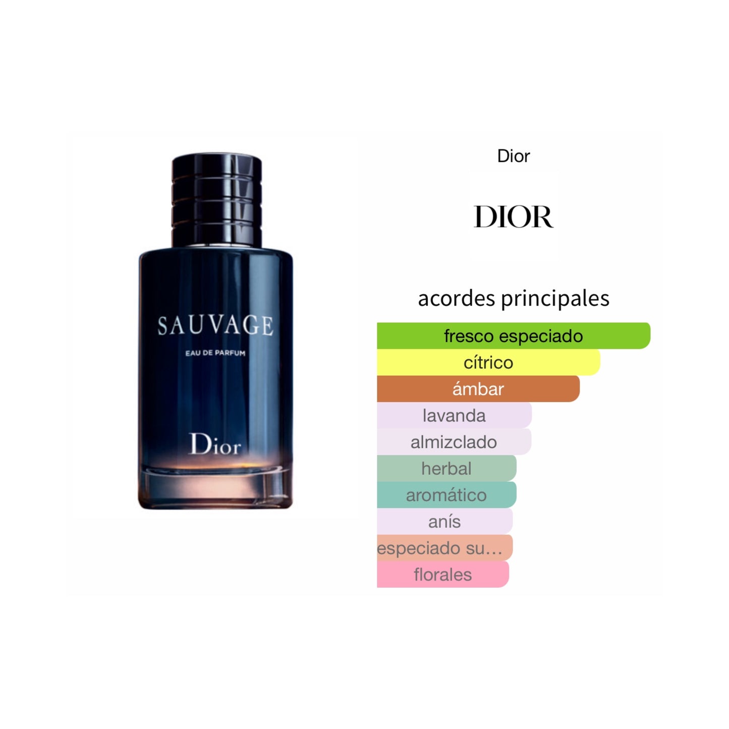 Dior Sauvage EDP Hombre