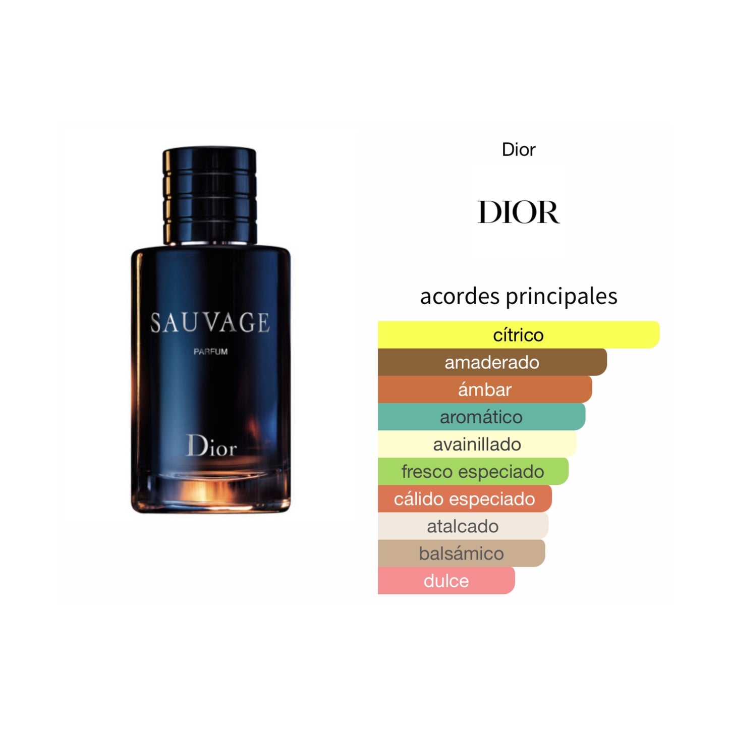 Dior Sauvage Parfum Hombre